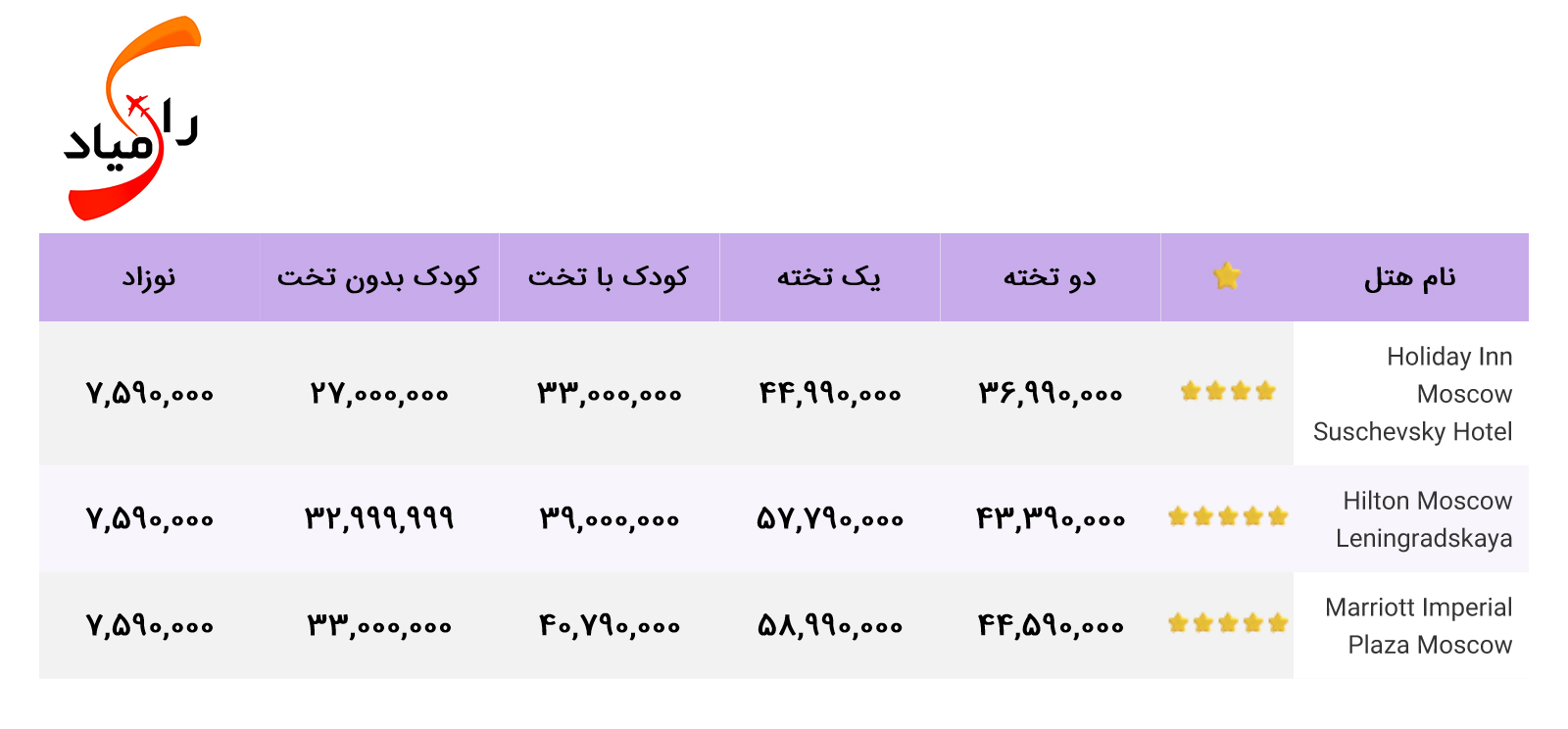 تور مسکو 3 شب